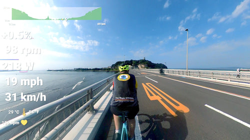 First Impressions: Insta360 Third Person Bike Tail Mount Review