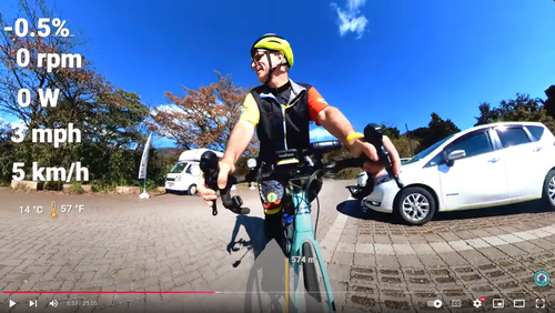 Yabitsu Pass Downhill - Kanagawa Cycling Route Map & Insta360