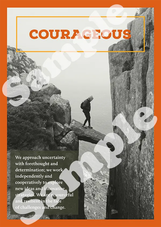 MYP Learner Profiles Posters For School Library or Any Classroom. Digital Download.