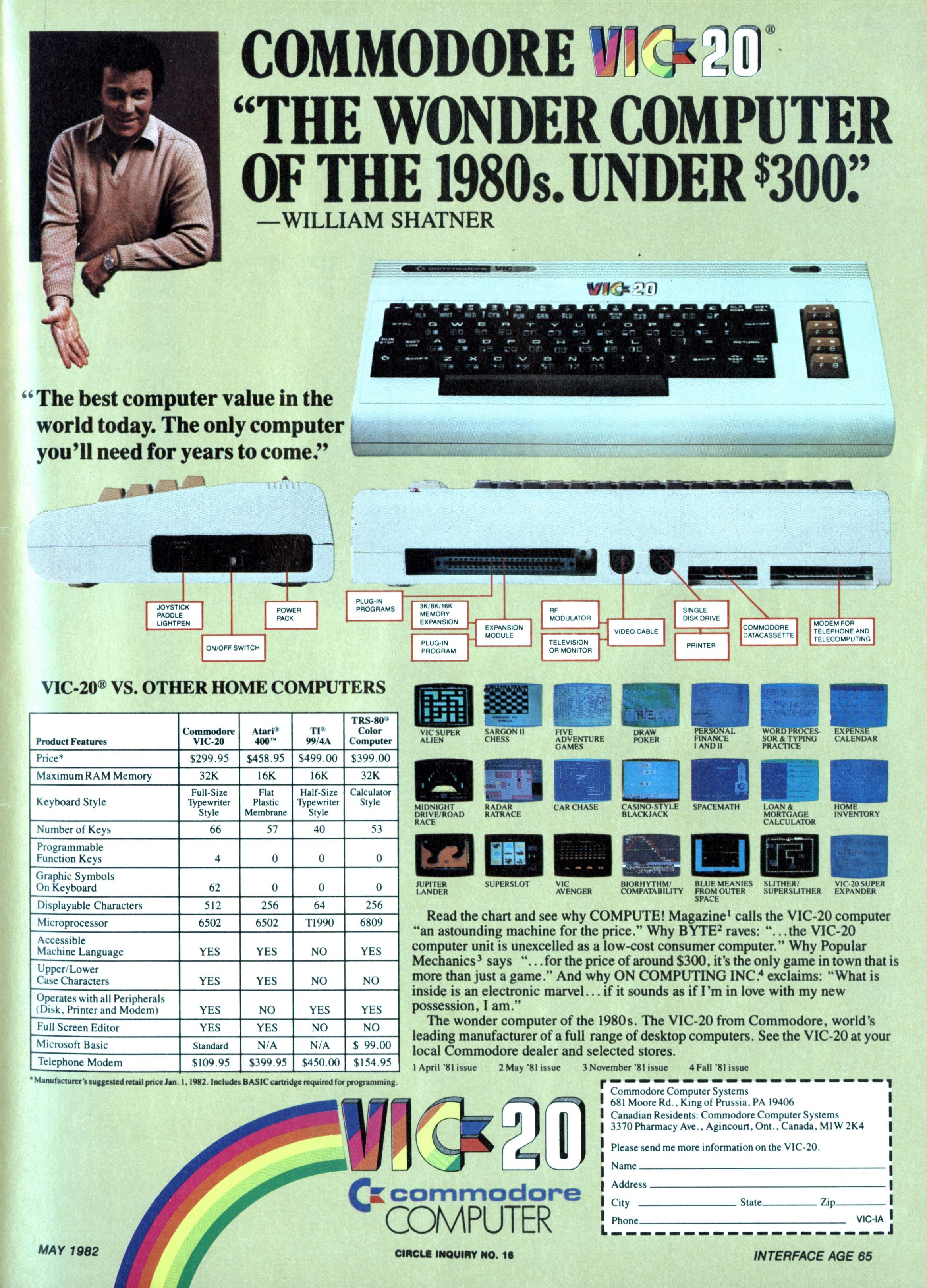 The Commodore VIC-20: A Classic Early Computer, Its Components, and Sp ...