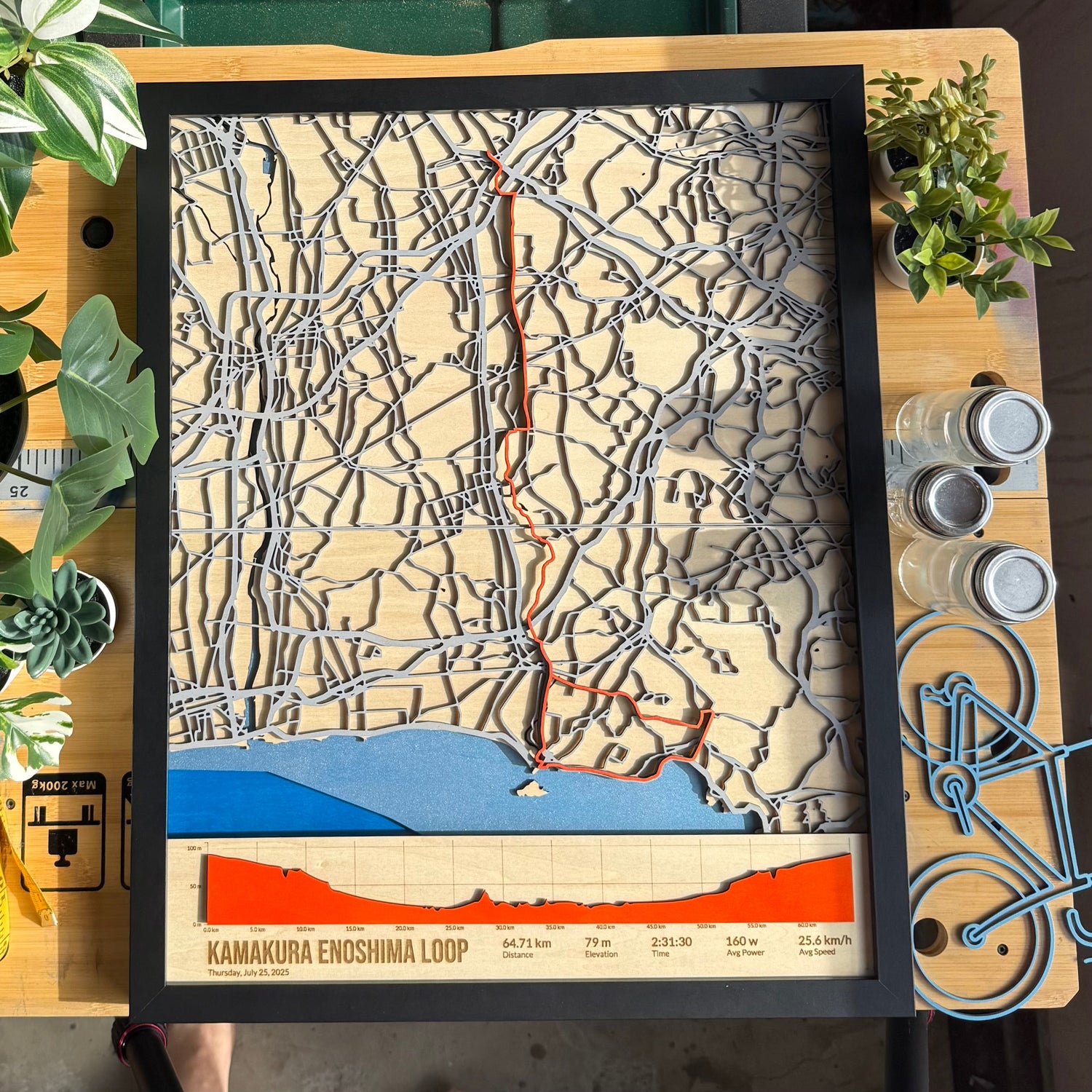 Cycling Route Maps