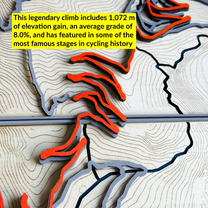 Alpe d’Huez Cycling Climb Map – 3D Wood Wall Art for Cyclists