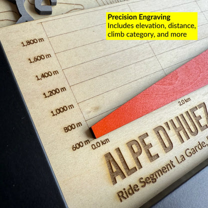 Alpe d’Huez Cycling Climb Map – 3D Wood Wall Art for Cyclists