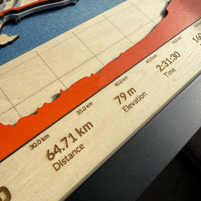 カスタムマップ詳細フォーム