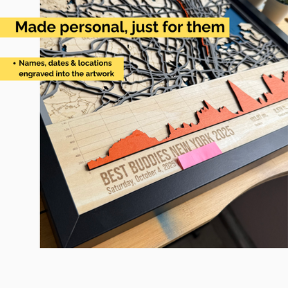 Custom Strava Route Map