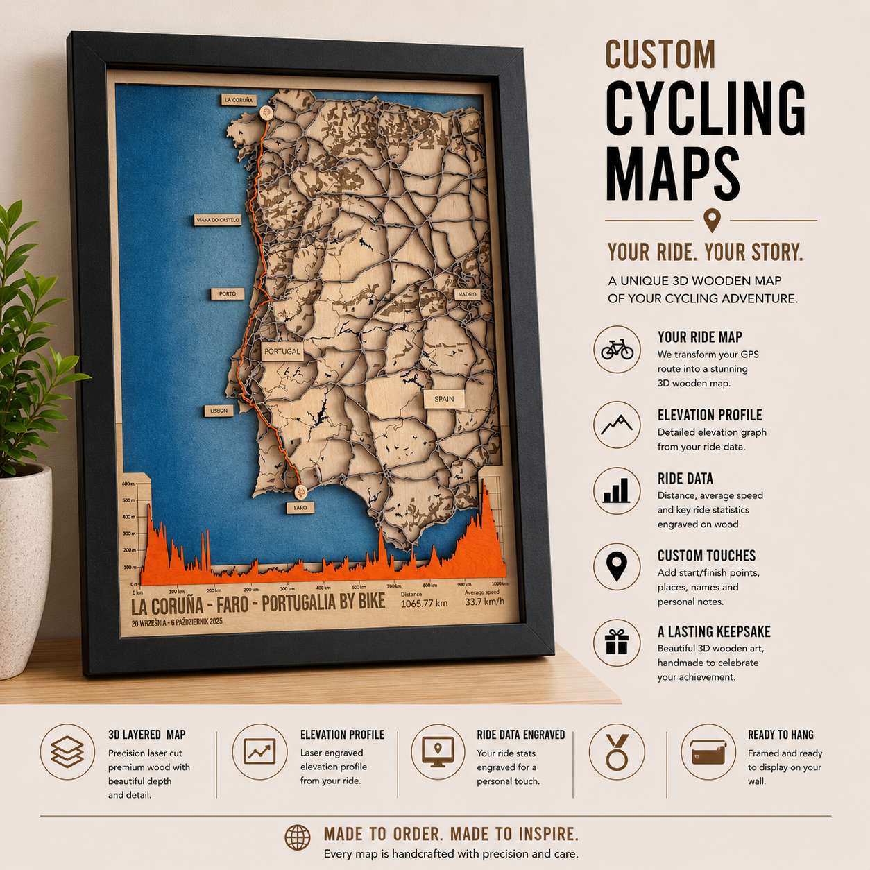 Custom Cycling Route Map