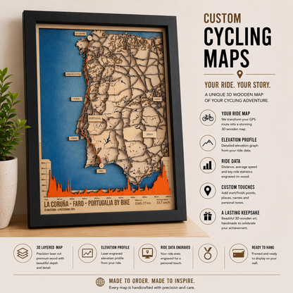 Custom Cycling Route Map