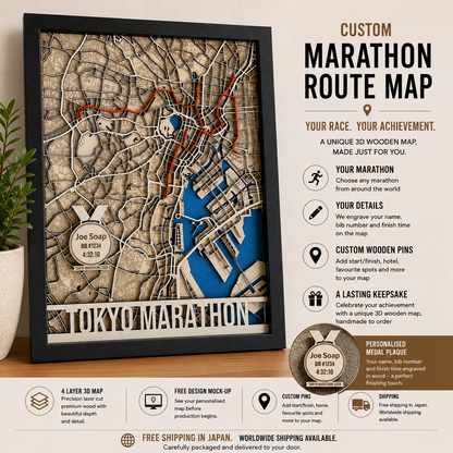 Custom Marathon Route Map