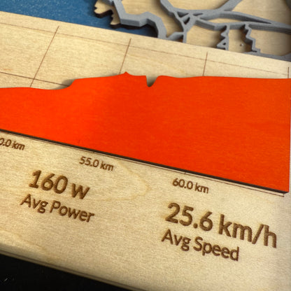 Minami-Machida to Enoshima Coastal Loop